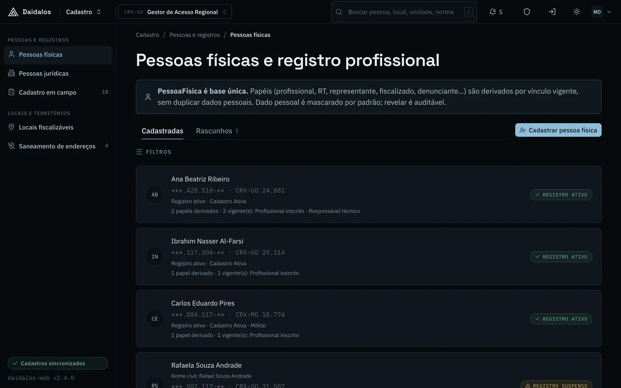 Tela de pessoas físicas do cadastro, com o registro profissional e a situação de cada pessoa.